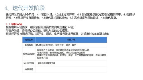 軟件公司項目產品開發全流程及交付物,附案例