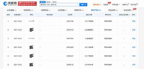 騰訊再掀商標布局熱潮 注冊“土豆立撕”與“鵝廠特產”引發行業關注